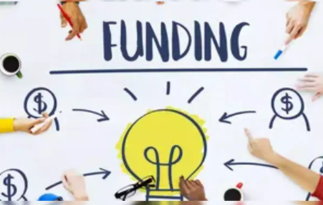 According to Tracxn Report India Secures 2nd Rank Globally in Funding for Women-Led Startups.