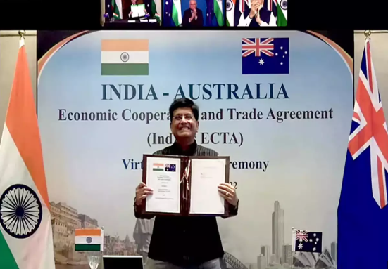 India and Australia Signed MoU to Enhance Bilateral Cotton Trade.