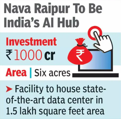 India’s First AI Special Economic Zone (SEZ) to Be Established in Chhattisgarh and RackBank to Invest ₹1,000 Crore.
