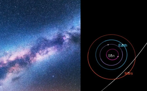 NASA Discovers 3I/ATLAS – Third Interstellar Comet Detected in Solar System After ‘Oumuamua & Borisov.