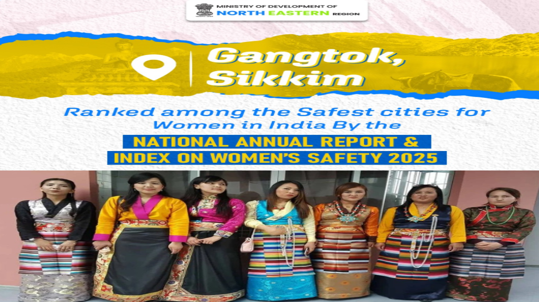 Gangtok Ranked 5th Safest City for Women in India in NARI 2025 Report.