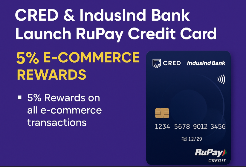 CRED & IndusInd Bank Launch RuPay Credit Card with 5% E-Commerce Rewards.
