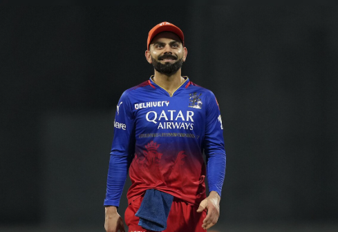 Virat Kohli Retains Top Spot in Kroll Celebrity Brand Valuation 2024.