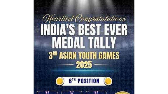 India achieves best-ever medal tally of 48 at Asian Youth Games 2025 in Bahrain